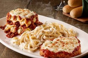 Exploring Olive Garden in Italy: Authenticity? The Ultimate Gardening Guide: Grow a Thriving Garden Year-Round Exploring Olive Garden in Italy: Authenticity? | The Ultimate Gardening Guide: Grow a Thriving Garden Year-Round