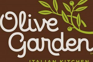 Dine Italian: Olive Garden in Corona, CA - Menu & More The Ultimate Gardening Guide: Grow a Thriving Garden Year-Round Dine Italian: Olive Garden in Corona, CA - Menu & More | The Ultimate Gardening Guide: Grow a Thriving Garden Year-Round