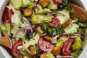Olive Garden Caesar Salad: A Tasty Treat Review! | The Ultimate Gardening Guide: Grow a Thriving Garden Year-Round