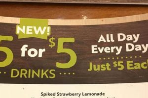 Olive Garden Happy Hour Deals: Save More, Enjoy More! | The Ultimate Gardening Guide: Grow a Thriving Garden Year-Round