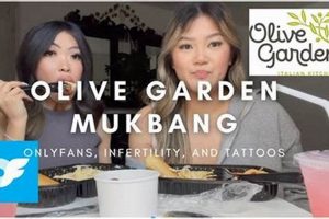 Olive Garden, OnlyFans Leaks: The Truth Behind the Scandal The Ultimate Gardening Guide: Grow a Thriving Garden Year-Round Olive Garden, OnlyFans Leaks: The Truth Behind the Scandal | The Ultimate Gardening Guide: Grow a Thriving Garden Year-Round