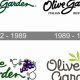 Unlocking Olive Garden Font: Design & Similar Styles | The Ultimate Gardening Guide: Grow a Thriving Garden Year-Round