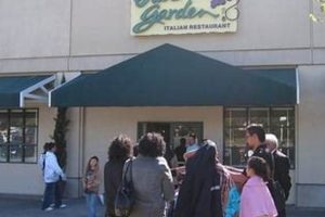 Olive Garden Closed: Why? Find Open Italian Near You | The Ultimate Gardening Guide: Grow a Thriving Garden Year-Round