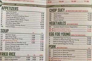 Discover China Garden Miami: Authentic Taste | The Ultimate Gardening Guide: Grow a Thriving Garden Year-Round