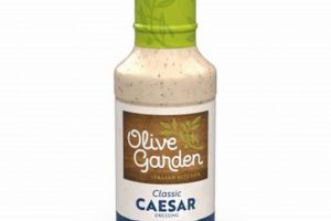 Olive Garden Cesar Dressing: Taste of Olive Garden at Home! | The Ultimate Gardening Guide: Grow a Thriving Garden Year-Round