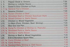 China Garden Hendersonville: Best Chinese Food Near You! | The Ultimate Gardening Guide: Grow a Thriving Garden Year-Round