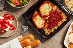 Dine at Annapolis Olive Garden: Italian Feast Near You The Ultimate Gardening Guide: Grow a Thriving Garden Year-Round Dine at Annapolis Olive Garden: Italian Feast Near You | The Ultimate Gardening Guide: Grow a Thriving Garden Year-Round
