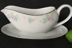 Discover China Garden Prestige China: Exquisite Elegance | The Ultimate Gardening Guide: Grow a Thriving Garden Year-Round