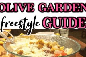 Olive Garden Weight Watchers Guide: Enjoy Dining! | The Ultimate Gardening Guide: Grow a Thriving Garden Year-Round