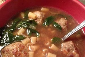 Olive Garden Wedding Soup Recipe: An Easy Olive Delight! The Ultimate Gardening Guide: Grow a Thriving Garden Year-Round Olive Garden Wedding Soup Recipe: An Easy Olive Delight! | The Ultimate Gardening Guide: Grow a Thriving Garden Year-Round