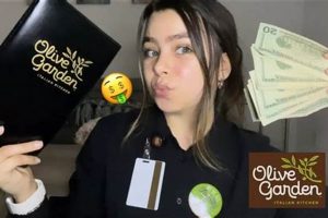 Olive Garden Hostess Pay: How Much Do They Really Make? | The Ultimate Gardening Guide: Grow a Thriving Garden Year-Round