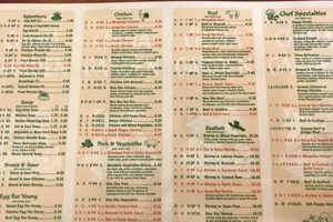 Your China Garden Auburn, AL Guide &amp; Menu | The Ultimate Gardening Guide: Grow a Thriving Garden Year-Round