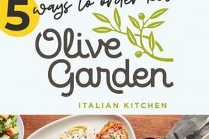 The Ultimate Keto Diet Olive Garden Guide: Dine Keto! | The Ultimate Gardening Guide: Grow a Thriving Garden Year-Round