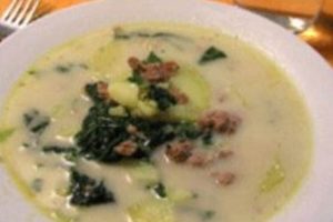 Olive Garden's Wedding Soup: A Delicious Comfort Dish | The Ultimate Gardening Guide: Grow a Thriving Garden Year-Round