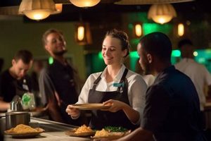 Olive Garden Host Pay: What to Expect in [Year] | The Ultimate Gardening Guide: Grow a Thriving Garden Year-Round