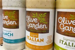 Olive: Is Olive Garden Dressing Gluten Free? Tips! The Ultimate Gardening Guide: Grow a Thriving Garden Year-Round Olive: Is Olive Garden Dressing Gluten Free? Tips! | The Ultimate Gardening Guide: Grow a Thriving Garden Year-Round