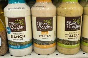 Olive Garden Ranch: Secret Recipe &amp; More! | The Ultimate Gardening Guide: Grow a Thriving Garden Year-Round