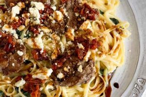 Olive Garden Steak Alfredo: Gorgonzola Recipe Bliss! | The Ultimate Gardening Guide: Grow a Thriving Garden Year-Round