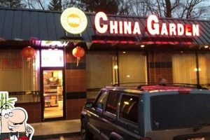 Wooster's Best: China Garden Wooster - Menu & More! | The Ultimate Gardening Guide: Grow a Thriving Garden Year-Round