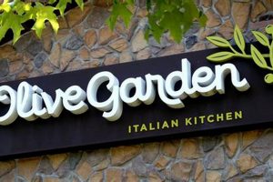 Dine Italian: Olive Garden Battle Creek, MI - Menu & Hours | The Ultimate Gardening Guide: Grow a Thriving Garden Year-Round