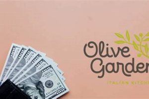 Olive Garden Pay: Does Olive Garden Pay Weekly in [Year]? | The Ultimate Gardening Guide: Grow a Thriving Garden Year-Round