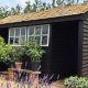 Top-Rated: Recommended Garden Sheds for Every Yard (Guide) | The Ultimate Gardening Guide: Grow a Thriving Garden Year-Round