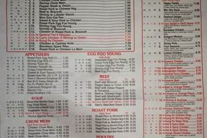 Best China Garden Dowagiac MI: Authentic Flavors The Ultimate Gardening Guide: Grow a Thriving Garden Year-Round Best China Garden Dowagiac MI: Authentic Flavors | The Ultimate Gardening Guide: Grow a Thriving Garden Year-Round