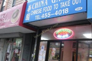 Discover China Garden Brooklyn: Menu, Location & More! | The Ultimate Gardening Guide: Grow a Thriving Garden Year-Round