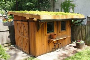 Shed Roofing: Best Materials for Garden Sheds [+Tips] | The Ultimate Gardening Guide: Grow a Thriving Garden Year-Round