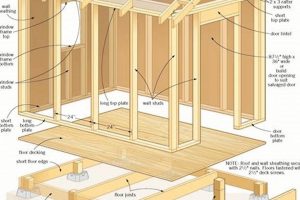 Best Garden Shed Floor Plans: Designs & Ideas The Ultimate Gardening Guide: Grow a Thriving Garden Year-Round Best Garden Shed Floor Plans: Designs & Ideas | The Ultimate Gardening Guide: Grow a Thriving Garden Year-Round