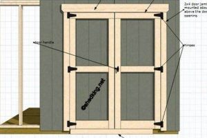 Essential Garden Shed Door Hardware: Secure Your Shed | The Ultimate Gardening Guide: Grow a Thriving Garden Year-Round