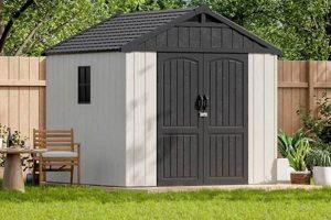 Best 8x8 Plastic Garden Sheds: Your Ultimate Guide The Ultimate Gardening Guide: Grow a Thriving Garden Year-Round Best 8x8 Plastic Garden Sheds: Your Ultimate Guide | The Ultimate Gardening Guide: Grow a Thriving Garden Year-Round