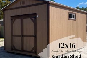 Boost Storage: 12x16 Garden Shed - Kits & Ideas The Ultimate Gardening Guide: Grow a Thriving Garden Year-Round Boost Storage: 12x16 Garden Shed - Kits & Ideas | The Ultimate Gardening Guide: Grow a Thriving Garden Year-Round