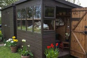 Guide to Garden Shed Types: Find Your Perfect Shed! The Ultimate Gardening Guide: Grow a Thriving Garden Year-Round Guide to Garden Shed Types: Find Your Perfect Shed! | The Ultimate Gardening Guide: Grow a Thriving Garden Year-Round