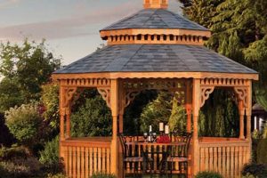 Gazebos & Garden Sheds: Design, Build & Maximize The Ultimate Gardening Guide: Grow a Thriving Garden Year-Round Gazebos & Garden Sheds: Design, Build & Maximize | The Ultimate Gardening Guide: Grow a Thriving Garden Year-Round