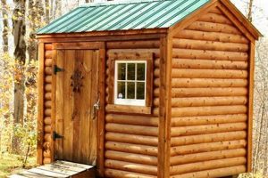 Rustic Log Cabin Garden Shed: Your Dream Backyard Shed! | The Ultimate Gardening Guide: Grow a Thriving Garden Year-Round