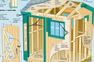 DIY 6x8 Garden Shed Plans: Build Your Dream Shed Now! The Ultimate Gardening Guide: Grow a Thriving Garden Year-Round DIY 6x8 Garden Shed Plans: Build Your Dream Shed Now! | The Ultimate Gardening Guide: Grow a Thriving Garden Year-Round