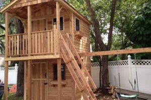 Double Duty: 2 Storey Garden Shed Plans & Ideas | The Ultimate Gardening Guide: Grow a Thriving Garden Year-Round