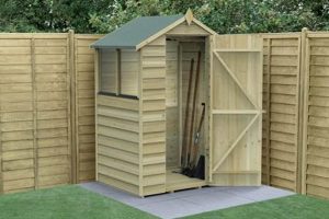 Small 4x3 Garden Shed: Organize Your Yard Today! | The Ultimate Gardening Guide: Grow a Thriving Garden Year-Round