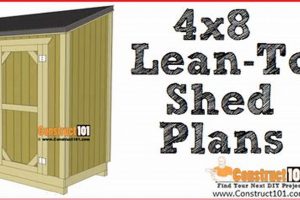 Build a Better Shed: 4x8 Garden Shed Plans & Ideas | The Ultimate Gardening Guide: Grow a Thriving Garden Year-Round