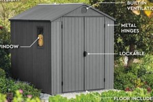 Must-Have Garden Shed Accessories: Organize Your Shed! | The Ultimate Gardening Guide: Grow a Thriving Garden Year-Round