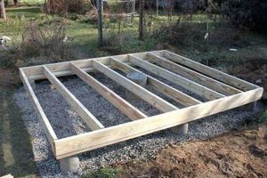 Top Choice: Best Foundation for Garden Sheds [Guide] | The Ultimate Gardening Guide: Grow a Thriving Garden Year-Round