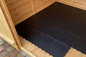 Top Garden Shed Flooring Ideas: A Complete Guide | The Ultimate Gardening Guide: Grow a Thriving Garden Year-Round