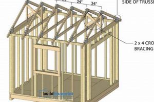 Build Your Dream: 10 x 10 Garden Shed Plans + Ideas | The Ultimate Gardening Guide: Grow a Thriving Garden Year-Round