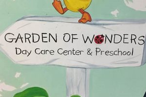 Best Garden of Wonders Day Care Center: Programs & More! | The Ultimate Gardening Guide: Grow a Thriving Garden Year-Round