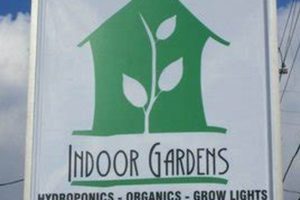 Your Local Battaglia's Garden Center: Plants & More! | The Ultimate Gardening Guide: Grow a Thriving Garden Year-Round