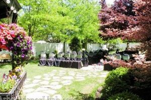 Your Dream Arbor Manor Reception Center & Garden Venue The Ultimate Gardening Guide: Grow a Thriving Garden Year-Round Your Dream Arbor Manor Reception Center & Garden Venue | The Ultimate Gardening Guide: Grow a Thriving Garden Year-Round
