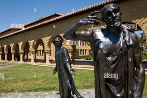 Visit Rodin Sculpture Garden in Palo Alto, CA [Guide] | The Ultimate Gardening Guide: Grow a Thriving Garden Year-Round