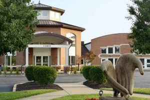 Find Garden View Care Center in Dougherty Ferry, Now! | The Ultimate Gardening Guide: Grow a Thriving Garden Year-Round