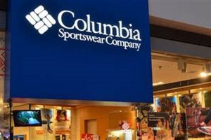 Visit Fig Garden Shopping Center: Fresno's Retail Hub | The Ultimate Gardening Guide: Grow a Thriving Garden Year-Round